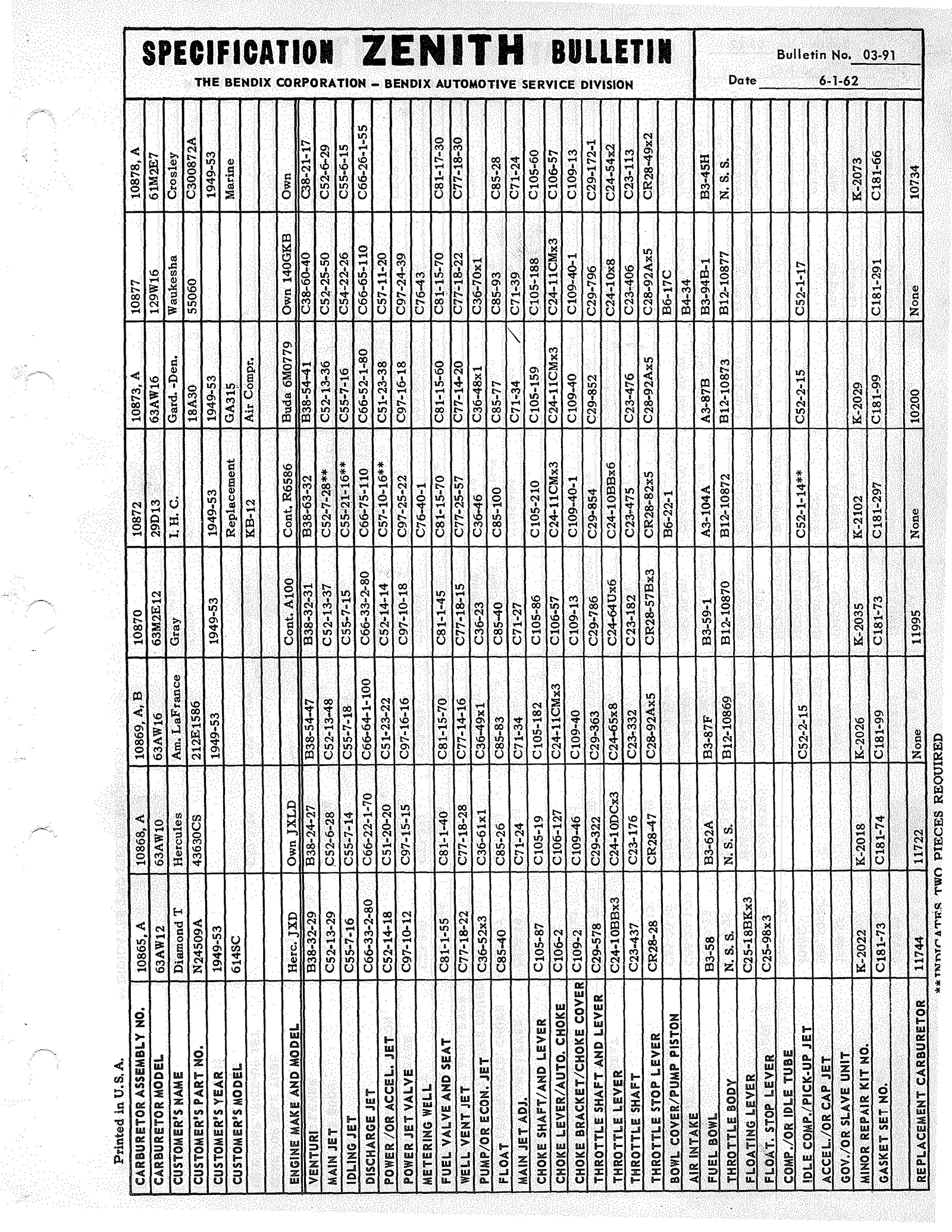 n_Zenith Carb Specifications 092.jpg